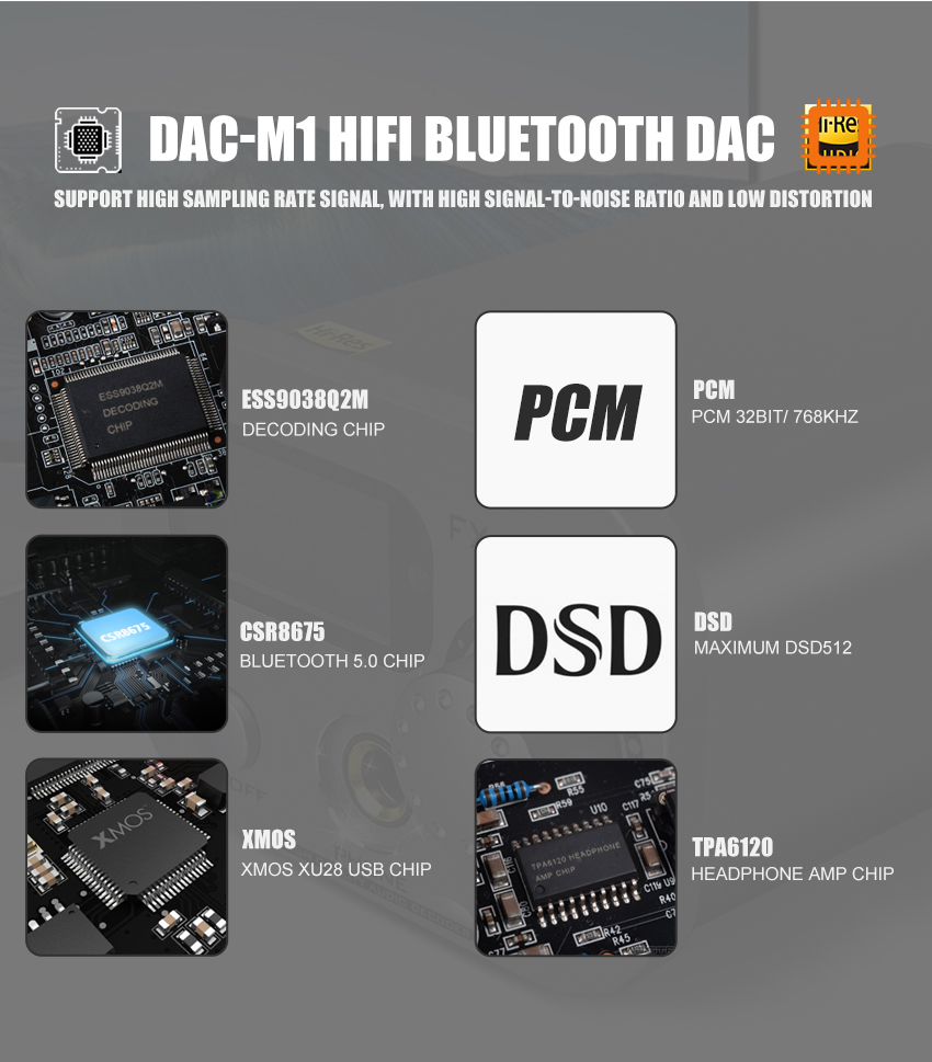 FX-AUDIO DAC-M1 Decoder Bluetooth 5.0 APTX ESS9038Q2M 32Bit 768kHz DS