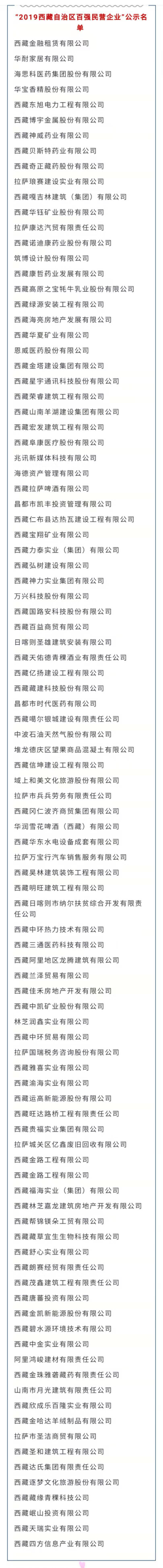 立足西藏 铸就辉煌 神力集团荣登"2019西藏自治区百强民营企业"和"